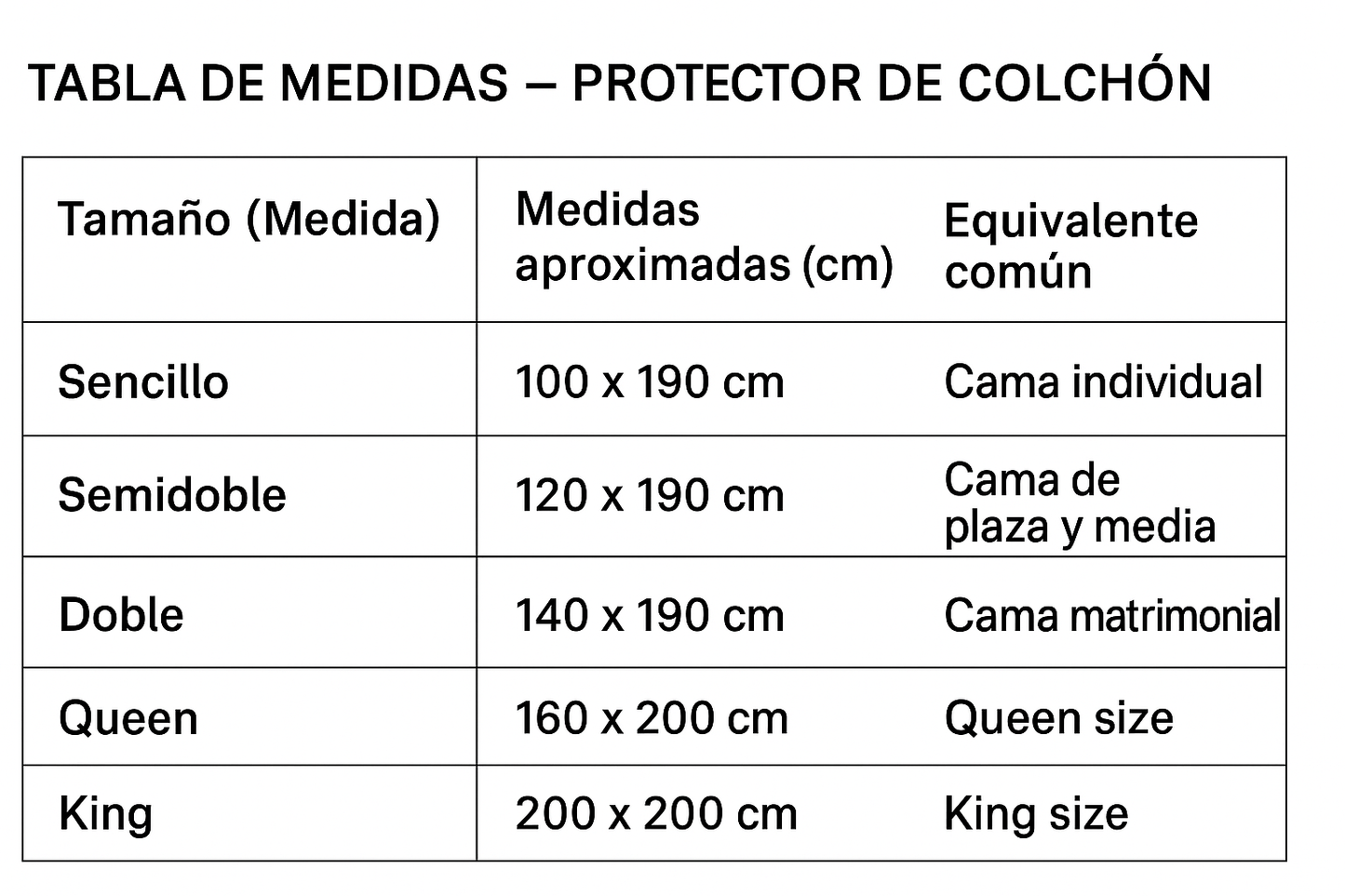 🫗PROTECTOR DE COLCHÓN IMPERMEABLE ROYAL - Conforto, elegancia y protección total para tu descanso